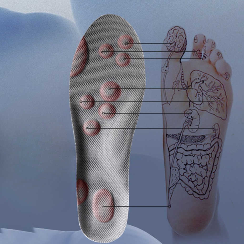 Plantillas ortopédicas - Alivio inmediato y comodidad para sus pies